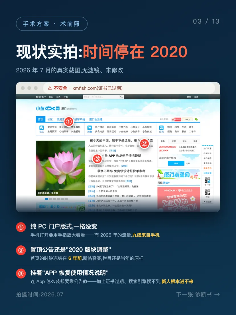 小鱼网重生计划 · 改造提案 第 3/13 图