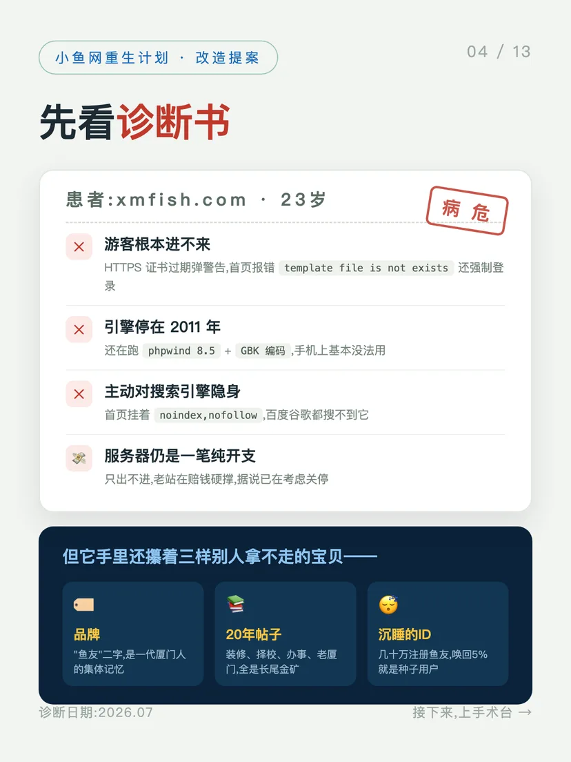 小鱼网重生计划 · 改造提案 第 4/13 图