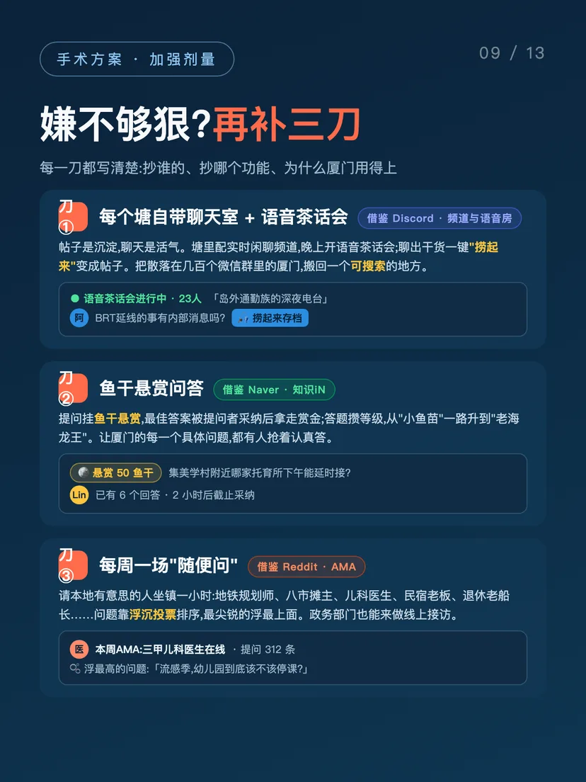 小鱼网重生计划 · 改造提案 第 9/13 图