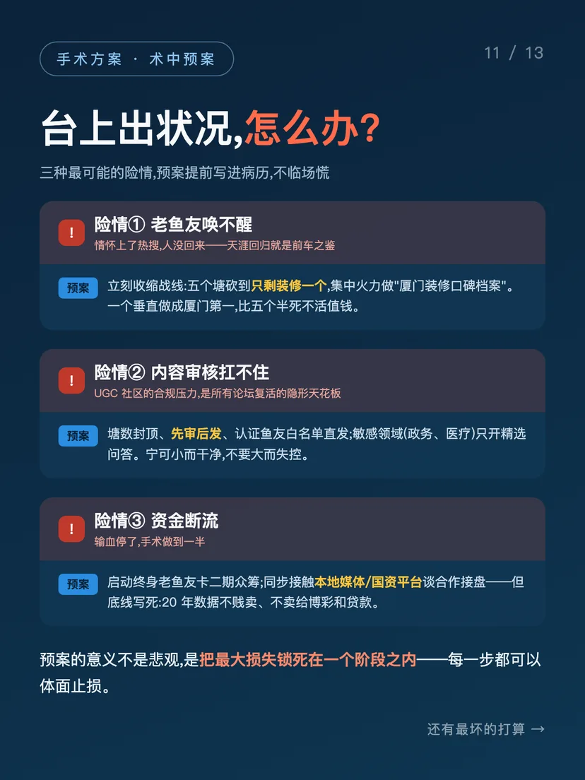 小鱼网重生计划 · 改造提案 第 11/13 图
